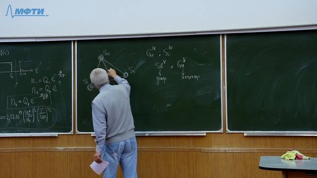 Лекция №7 "Полупроводники" смотреть онлайн