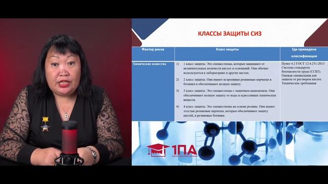 Переход на Единые типовые нормы выдачи СИЗ (ЕТН) + ЕИСОТ смотреть онлайн