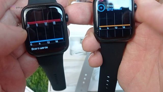 GS8 Mini. Обзор на... маленькие(41мм) часы 8 серии.