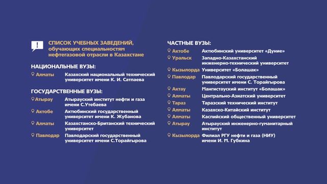 Рубрика "Интересно знать": образовательные гранты на этот учебный год смотреть онлайн