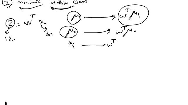 Part1: Linear Discriminant Analysis смотреть онлайн