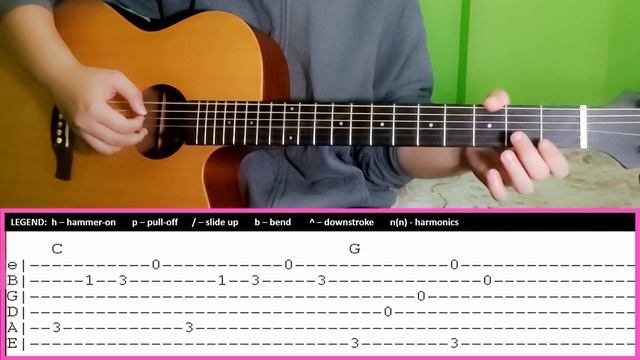all too well fingerstyle tabs - abz collado | taylor swift смотреть онлайн