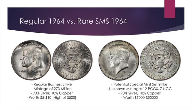 THE MOST VALUABLE HALF DOLLAR IN EXISTENCE - 'Adams' 1964 Error Half Dollar смотреть онлайн