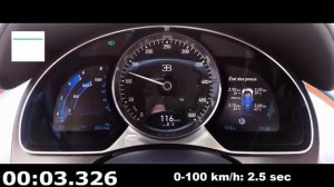BUGATTI Chirón VS Vw Golf Mk2 60-240km/h