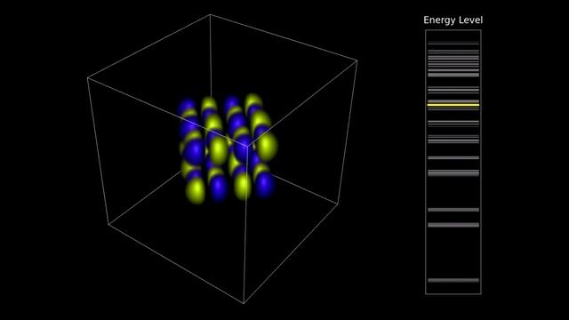 Visualizing the 3D Schrödinger Equation: Quantum Eigenstates of a Particle Confined in 3D Wells смотреть онлайн