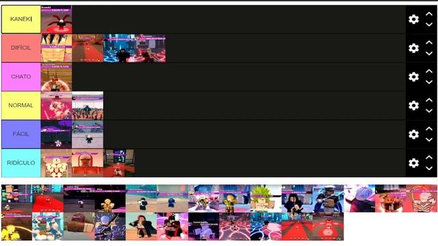 TIER LIST DE BOSSES - ANIME DIMENSIONS (ROBLOX) смотреть онлайн