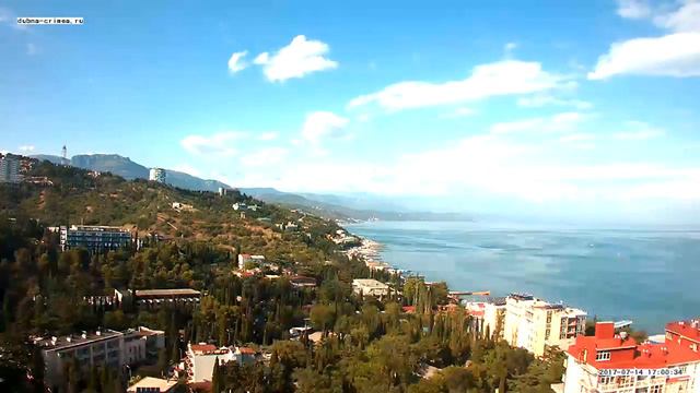 Вебкамера "Дубна". Запись 14.07.2017 17:00:04 смотреть онлайн