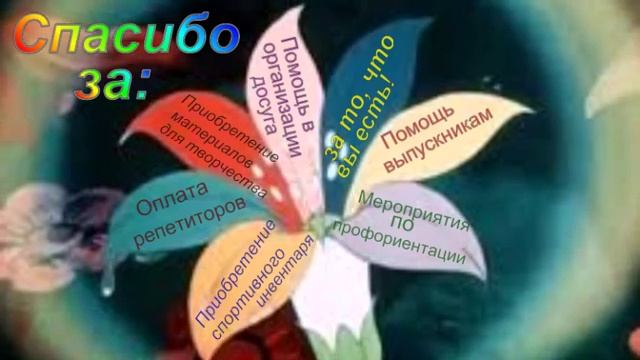 Поздравление Центра помощи детям г. Лахденпохья смотреть онлайн