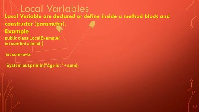 Local Variable In Java смотреть онлайн