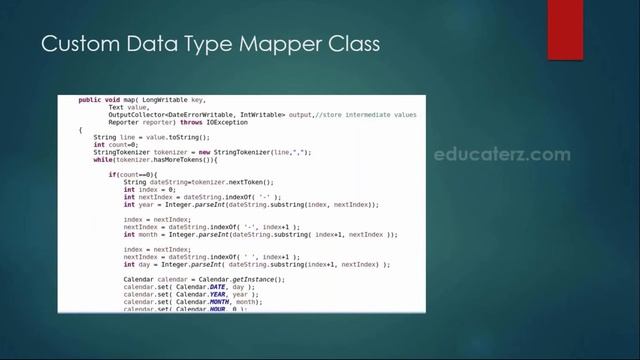 Hadoop Tutorial for Beginners - 21 Datatypes, Serialization, Custom Datatypes смотреть онлайн