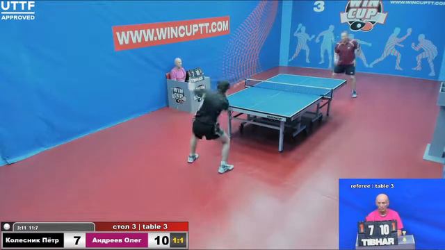 Колесник Пётр 2-3 Андреев Олег Турнир Восток 3 WIN CUP 10.07.21 ПрямаяТрансляция Зал3 смотреть онлайн