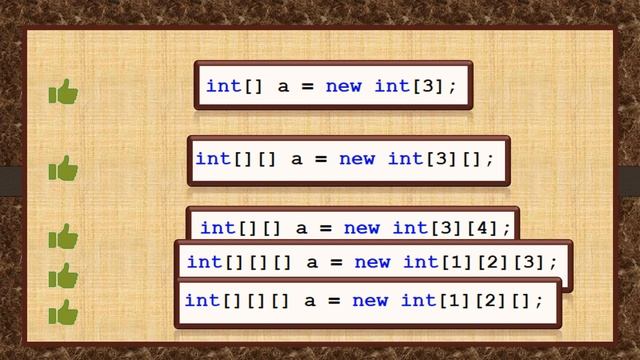 Core Java Language fundamentals Part 5 Arrays Part 3- Hindi смотреть онлайн