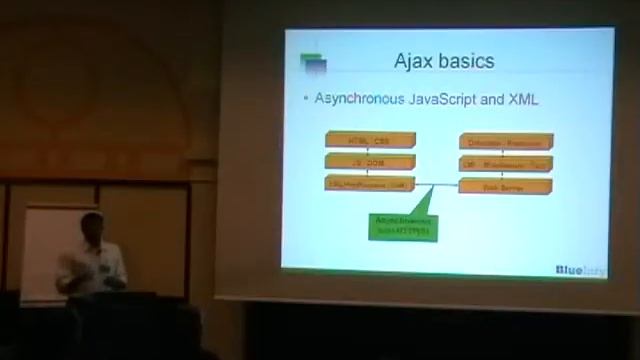 DS07.KS.tag1.tp5_Web.2.0.Application.Kung-Fu.-.Securing.Ajax.&.Web.Services.-.Shreeraj.Shah_000 смотреть онлайн