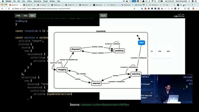 ReactiveConf 2018 – David Khourshid: Reactive State Machines and Statecharts смотреть онлайн
