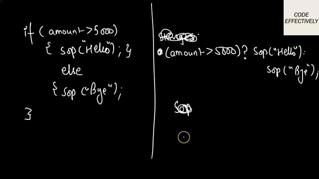 Ternary Operator in Java смотреть онлайн