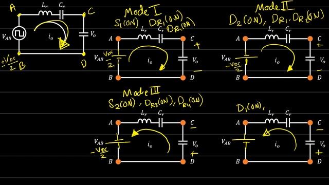 DC-DC Series Resonant Converter | Resonant Load Converters | Power Electronics смотреть онлайн