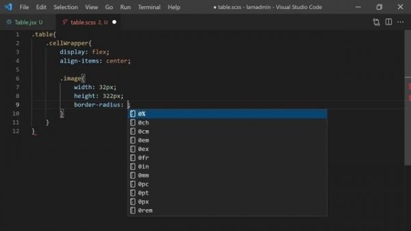 React Admin Panel Tutorial | React Admin Dashboard Template Design