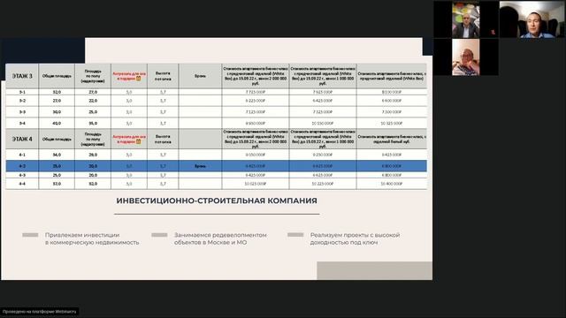 Вебинар №2. Проект "Смольная, 2". Часть 3 смотреть онлайн