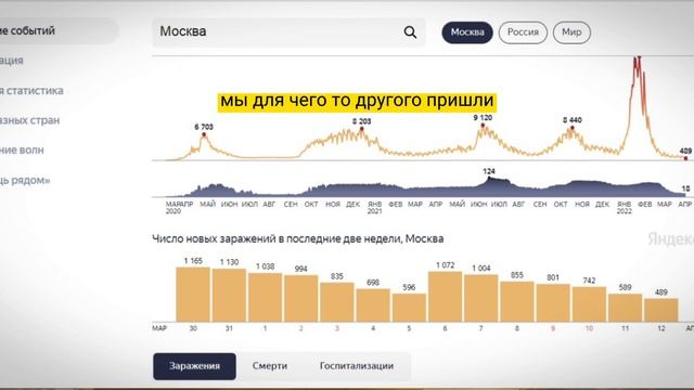 синусоида.mp4 смотреть онлайн