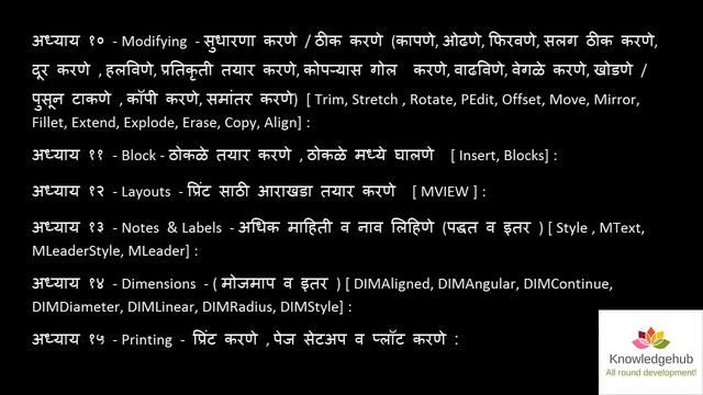 00-AutoCAD in Marathi- INDEX смотреть онлайн