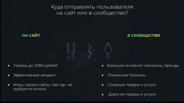Трафик из социальных сетей. Дизайн. Вызов времени смотреть онлайн