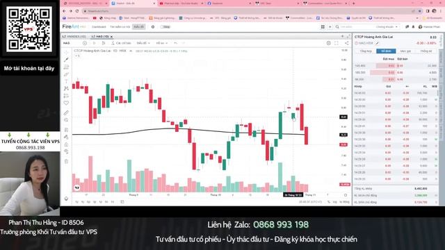 Có nên mua HSG HPG NKG ? смотреть онлайн