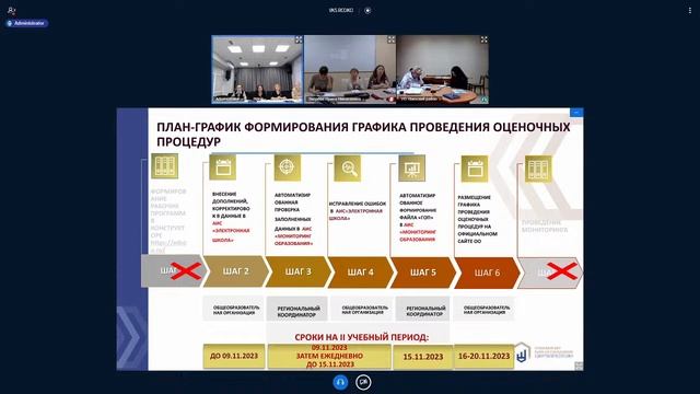 ВКС по вопросам формирования графика проведения оценочных процедур в ОО смотреть онлайн