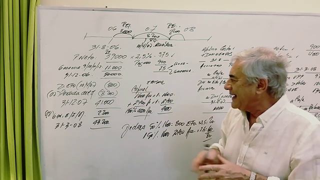 VALOR PATRIMONIAL PROPORCIONAL .UNIVERSIDAD DE CUYO. MENDOZA. INTERESANTE. смотреть онлайн