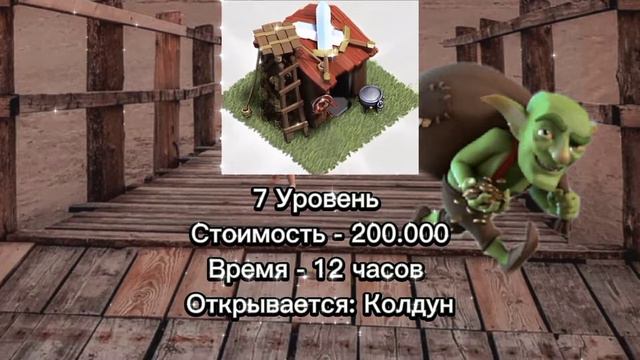 Все здания в Clash Of Clans, 1Часть смотреть онлайн