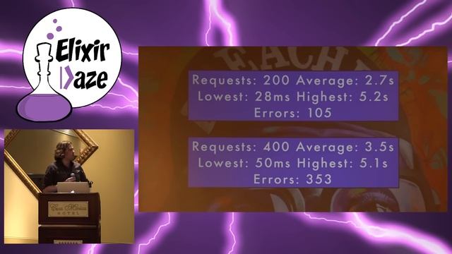 ElixirDaze 2017- Can Elixir Bring Down Phoenix? by Ben Marx