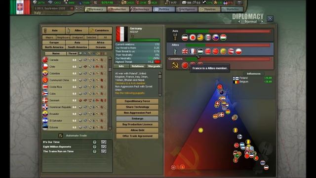 Lets Play Hearts of Iron 3 For The Motherland | Part 14 смотреть онлайн