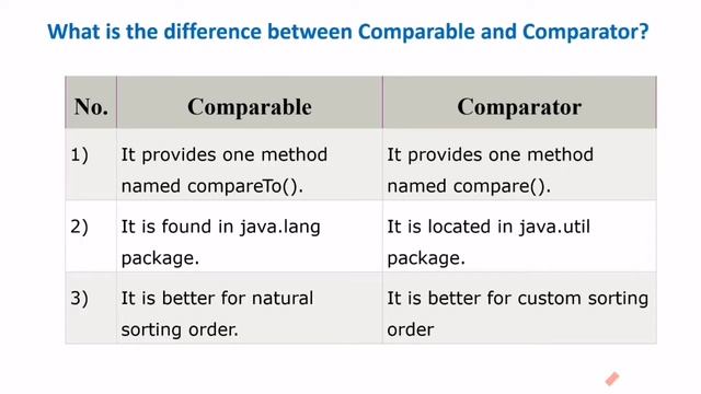 collection in java interview questions | Collection interface in Java - PART 2 смотреть онлайн