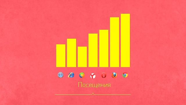 onlineseller.ru - онлайн консультант смотреть онлайн