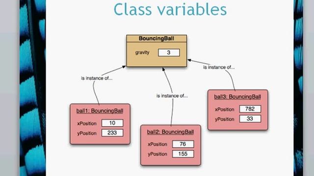 BlueJ Chapter 5 Part 6 Class and Constant Variables смотреть онлайн