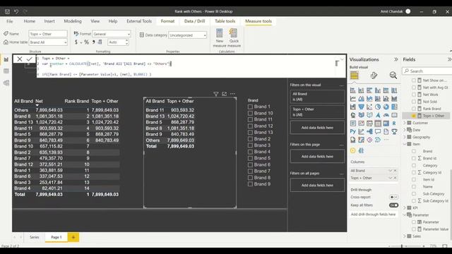 Abstract Thesis 109: Power BI- TOPN with Others смотреть онлайн
