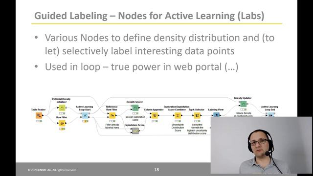 What's New and Cooking in KNIME Analytics Platform смотреть онлайн