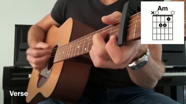 SHIVERS - ED SHEERAN - Acoustic Guitar Tutorial #shivers #edsheeran #guitar #shivers