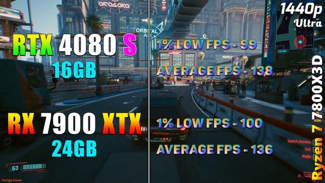 RTX 4080 SUPER 16GB vs RX 7900 XTX 24GB | PC Gameplay Benchmark Tested смотреть онлайн