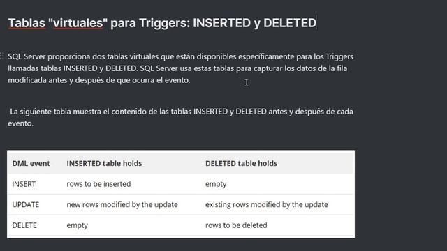Triggers SQL Server смотреть онлайн