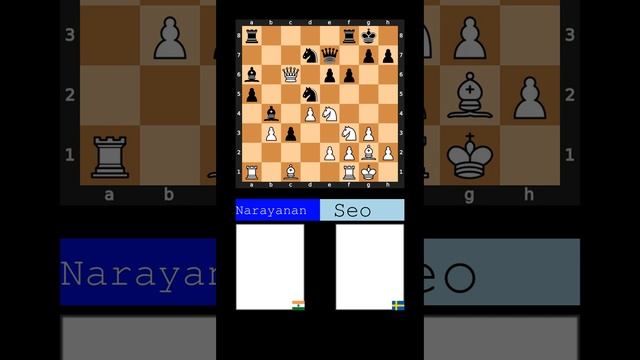 Tilted Tuesday 2023 05 30 early Narayanan Seo one sec per move смотреть онлайн