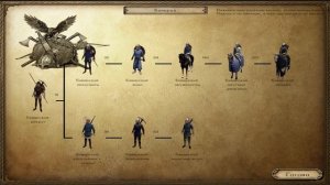 Обзор мода Mount and Blade: Warband. 1468 AD: Middle Europe