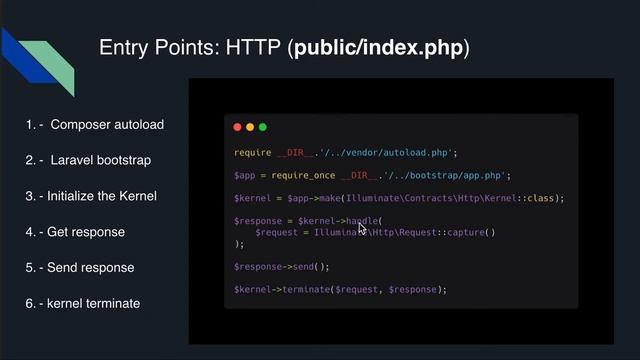 Laravel Request lifecycle (Arabic) смотреть онлайн