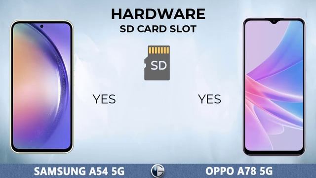 SAMSUNG GALAXY A54 5G vs OPPO A78 5G смотреть онлайн