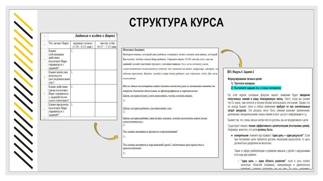 6. Курс 3. «Развитие навыков у ребенка с нарушениями через коммуникацию, бытовые навыки, игру» смотреть онлайн