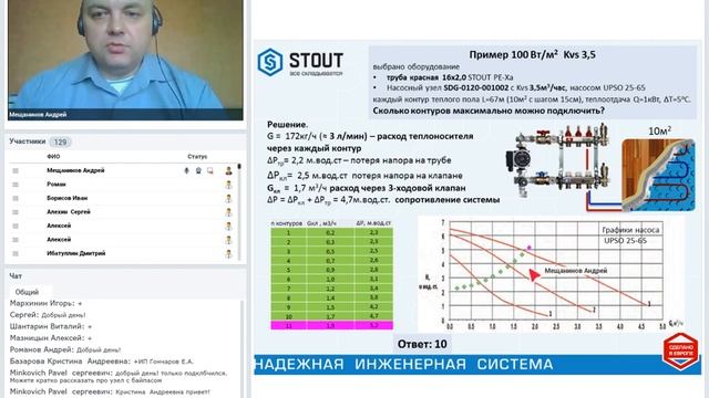 Вебинар по продукции STOUT: Узлы подмеса для тёплого пола (подбор и настройка) смотреть онлайн