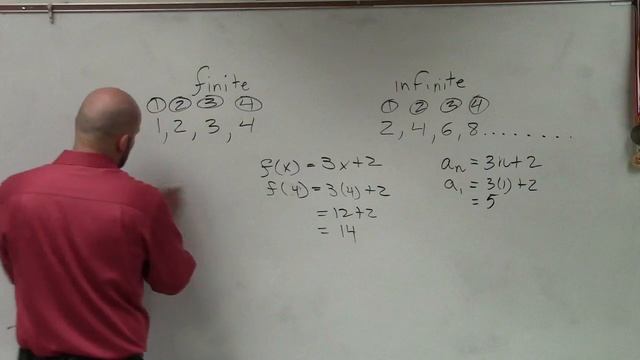 What is subscript notation and how does it relate to functions смотреть онлайн