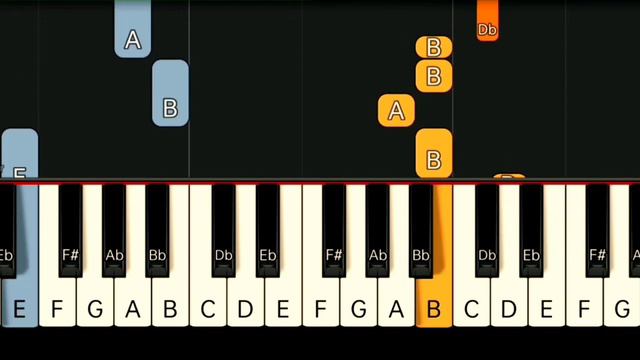 ENGELBERT HUMPERDINCK - TEN GUITARS | SLOW & EASY PIANO TUTORIAL смотреть онлайн