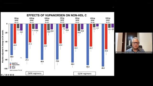LIPID UPDATE SERIES 2022 смотреть онлайн