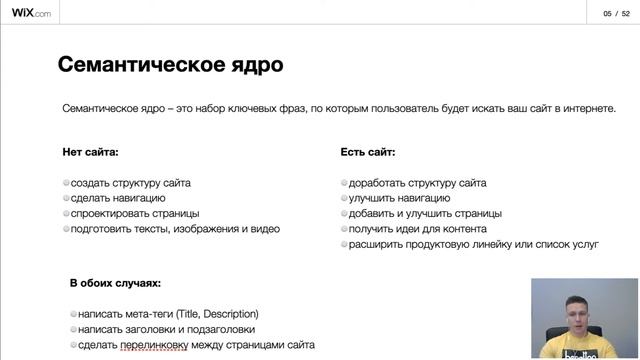 Самые распространенные SEO-ошибки | SEO продвижение сайта на WIX смотреть онлайн