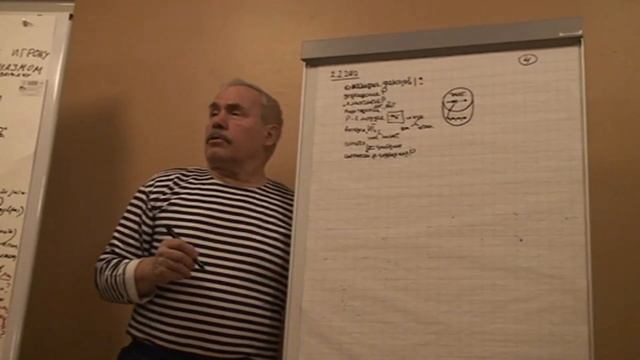 Мир деятельности как заказчик на игры Синтетическая функция рефлексии Зима 2010 смотреть онлайн